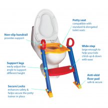 Chummie Joy Potty Trainer Features - Available at One Stop Bedwetting